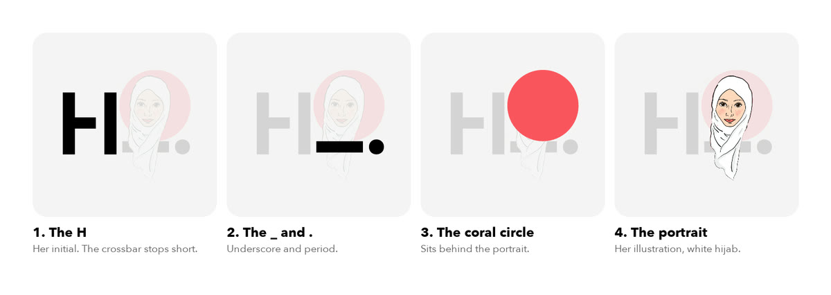 Logo anatomy board for Hanadi's mark
